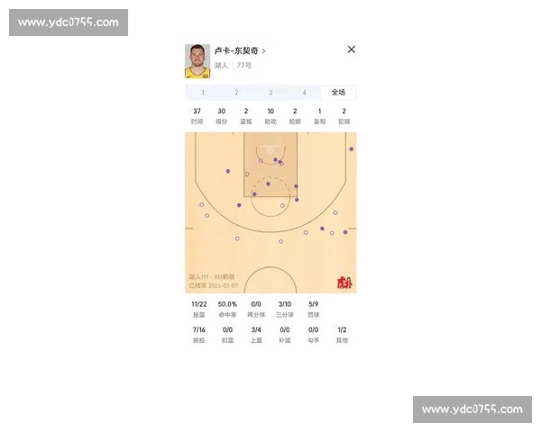 从攻防节奏到关键对位的NBA比赛深度数据解析与走势研判