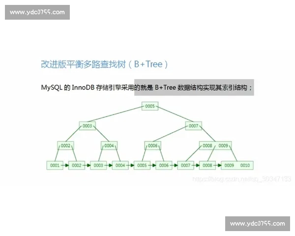 基于多维数据的胜率分析与策略优化路径及综合实证应用前景探讨