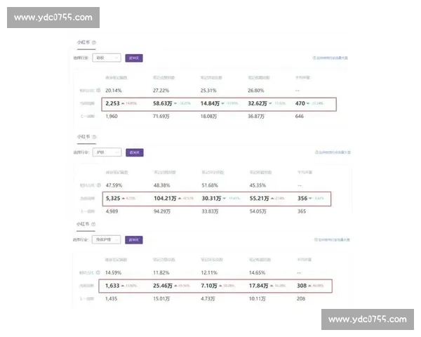 从关键指标到胜负走势的体育比赛数据深度解读与策略洞察全景分析