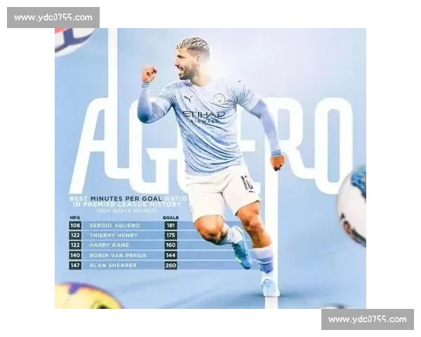 基于欧冠防守数据的球队战术效率与稳定性深度解析及其演变趋势研究