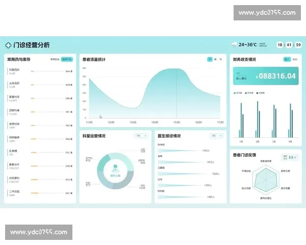 以体育数据查询平台为核心的智能分析与决策支持新模式探索应用研究