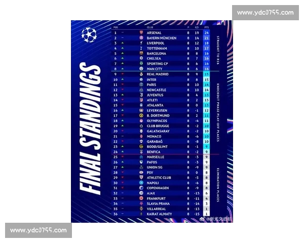 意甲最新赛果解析各队表现谁能笑到最后 意甲最新赛果解析各队表现谁能笑到最后