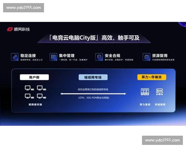 一站式电子竞技APP下载平台畅玩赛事资讯与游戏生态提升体验值 一站式电子竞技APP下载平台畅玩赛事资讯与游戏生态提升体验值